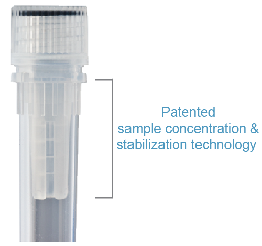 iswab-patent-design