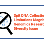 Spit DNA Collection Limitations