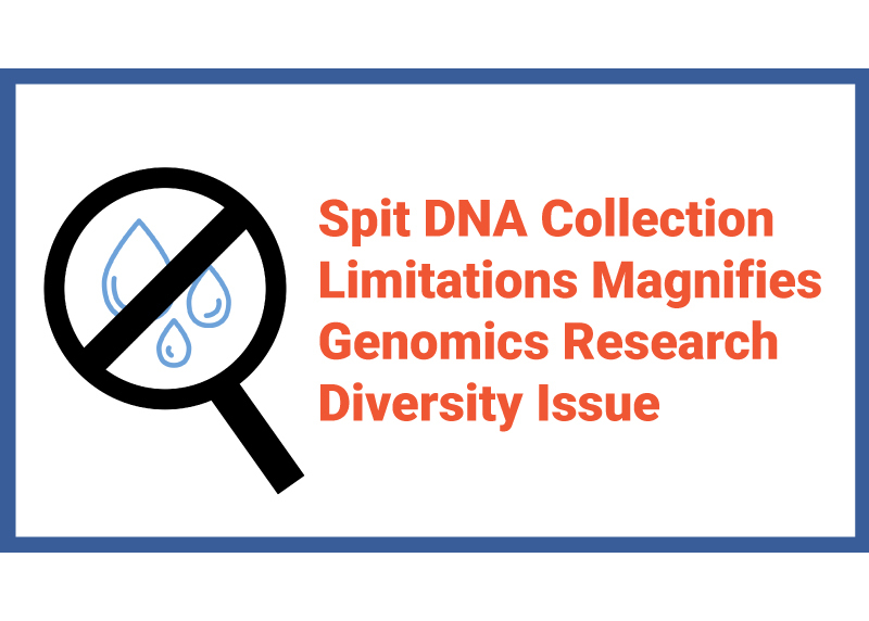 Spit DNA Collection Limitations
